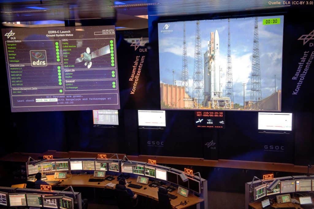 EDRS-C Launch im Deutschen Raumfahrtkontrollzentrum: EDRS-C Kontrollraum im Deutschen Raumfahrtkontrollzentrum (GSOC) des DLR Oberpfaffenhofen. Am 06. August 2019 startete der EDRS-C Satellit vom Weltraumbahnhof Kourou, Französisch-Guyana.