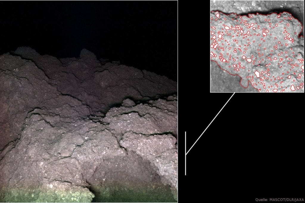 Ryugu bei Nacht, "Blumenkohlfelsen" mit hellen Mineralen: Rechts oben der vergrößerte Ausschnitt des Felssporns rechts unten im großen Bild, der sich etwa 25 Zentimeter vor MASCam befand.